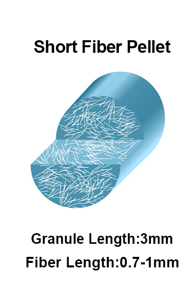 lang glasfiber 1.png