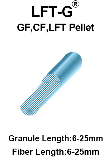 lang glasfiber 2.png