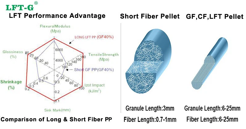 info-799-419 info-799-419